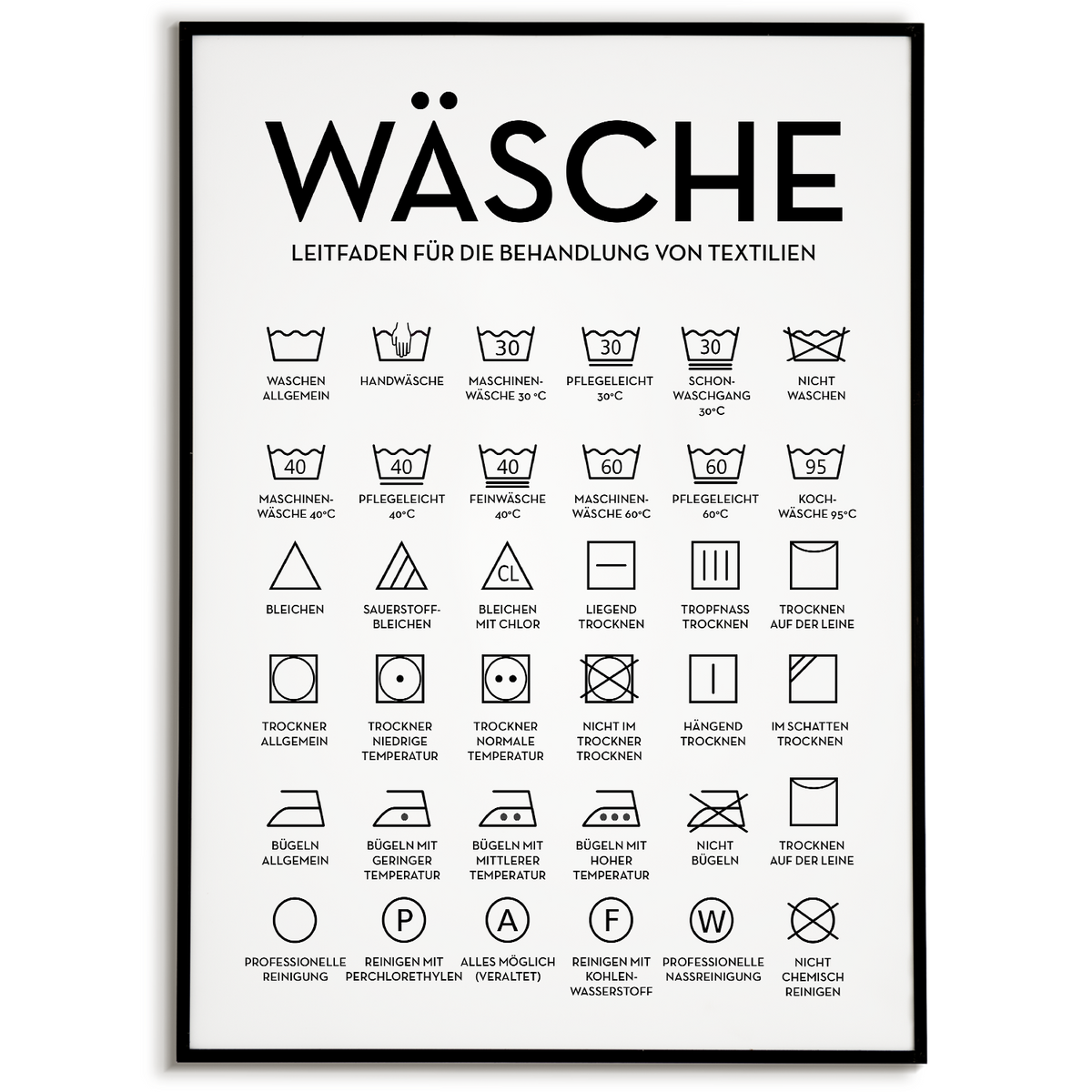 Wäsche Poster Waschraum Wandbild Hauswirtschaftsraum Wanddeko Einzugsgeschenk Bild