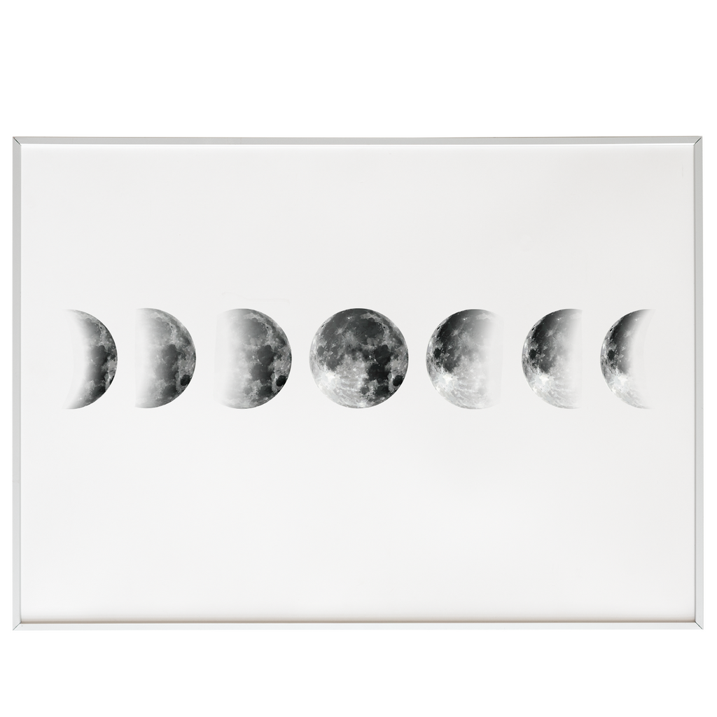 Mondphasen Poster – Mondposter Wandbild Wohnzimmer Küche Flur Schlafzimmer Zuhause Wanddeko