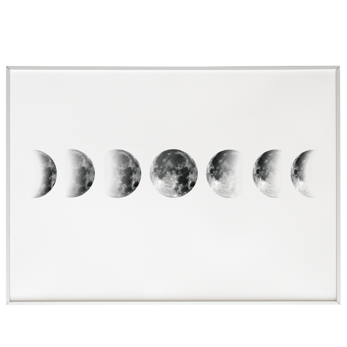 Mondphasen Poster – Mondposter Wandbild Wohnzimmer Küche Flur Schlafzimmer Zuhause Wanddeko